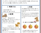 課題研究、自由研究のポスター作成します 学生感のあるデモクオリティの高いポスターをお手頃価格で イメージ2