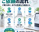 Excelの作成・自動化を幅広くお手伝いします 集計・管理表・テンプレ・マクロまで気軽にご相談ください イメージ2