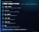 LPデザインカンプを1ページ丸ごと作成します コーディングなしでOK。最短1日で完成イメージをお届け イメージ3