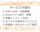 小学生の英語やる気ない子が動き出す方法を教えます 中学英語でつまずかない！ローマ字読みを小学生のうちに卒業！ イメージ5