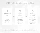 ゲストの満足度◎プロフィールブック作れます 自分たちでつくる、きちんと仕上がる資料付き。 イメージ9