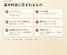 VTuber活動者向け！魅力が伝わるHP制作します SNSやBOOTHもまとまる、あなただけの公式HP！ イメージ2