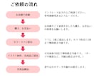 セクシーで可愛い女の子描きます 【商用利用OK！TRPG立ち絵、SNSアイコンなど】 イメージ5