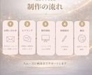 集客できるLP！　テンプレで最短3日で制作します コーディング済み高品質LPテンプレート イメージ4