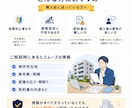 不動産投資前に物件診断！リスク回避をサポートします 【投資初心者・中級者向け】家賃相場しっかり確認していますか？ イメージ5