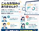 公開レビューを分析し改善ポイントを整理します 顧客の声から変える点・残す強みを見つけます イメージ2