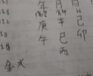 四柱推命で質問お１つ鑑定いたします 今後にお役立てできる内容をふまえて結果をお伝えいたします。 イメージ2