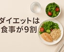管理栄養士が全力サポート。栄養学ダイエットます ダイエット歴20年以上の経験をお伝えします。ダイエット卒業！ イメージ1