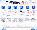 目を引くYouTubeサムネイルを制作します 文言相談・おまかせOK！伝わるデザインに イメージ6