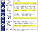 ご新規様限定｜1枚お試しで商品画像を制作します 初めてのご依頼でも安心。プロ品質の商品画像をお試しください。 イメージ3