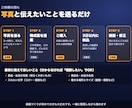 商品・お店のPR動画を15秒で作ります 写真と文章を送るだけ！撮影不要・文字とBGM込み イメージ4