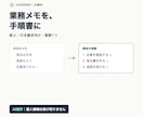 メモから業務マニュアルを1本作ります AI制作。メモや箇条書きから、手順と注意点を文書にします イメージ1