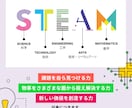 小中学生向けプログラミング思考教育を教えます 現役理系大学生プログラミング講師が教える最新の論理的思考教育 イメージ3