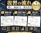 中２社会・地理全分野の定期試験対策問題を提供します 圧倒的な演習量で定期試験で90点以上を狙いましょう！ イメージ12