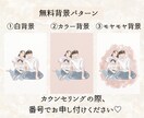 柔らか水彩タッチのウェルカムボード描きます ウェルカムボード|両親贈呈|結婚式|結婚記念日 イメージ8