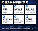 Googleフォーム受付の自動返信と通知を作ります フォーム作成〜記録・自動返信・管理者通知まで一式 イメージ5