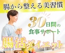 Canvaで目を引くココナラ出品画像を作成します 抜群の読みやすさ！魅力がパッと伝わる出品画像に！ イメージ3
