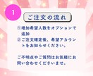Threads韓国人フォロワー100人増加します ⭐️リアル韓国人フォロワー⭐️品質に自信⭐️30日の保証有！ イメージ2