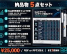 SaaS・ITツールのベンチマーク調査しますます BtoB特化！市場動向＆最大5社の機能比較マトリクスを作成。 イメージ2