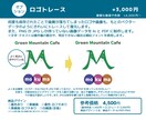 イラスト・ロゴ・画像などトレースしてデータ化します 「使いたいイラストやロゴはあるけどデータがない」という方に イメージ6