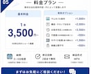 SNSショート動画を丁寧に編集します 素材を送るだけ！編集を丸投げできます イメージ5