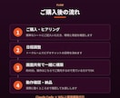 WSL2でClaude Code動く環境を作ります WSL2沼から救出!現役エンジニアが最短当日で構築代行 イメージ2