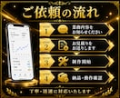 あなたの業務に合わせたGASシステムを作成します オーダーメイドで業務の手作業をゼロにします イメージ4