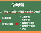 台湾華語の発音教えます 台灣華語を1人で学習できるようになるための土台づくり イメージ5
