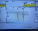飲食店の数字を相談｜ビデオ通話で丁寧に解説します 原価・人件費・売上・数字を理解できる相談サービス イメージ7