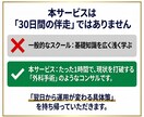 総フォロワー480万人がSNSの劇的改善策をします 総勢480万人の現役プロが直言！SNSの迷走を断つ劇的60分 イメージ4