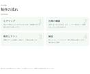 マイクラJava版のオリジナルMODを作ります MOD公開7本の作者が、あなたの構想を形にします イメージ5