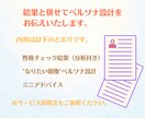 あなたの”なりたい親像”をペルソナで具現化します モヤモヤを整理し子供と向き合う”心の余白”をつくりましょう！ イメージ4