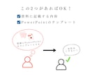 パワポ資料｜入力代行＋読みやすくスッキリ整えます 文字と余白を整えて、伝わる資料に｜1ページ1,500円 イメージ3
