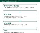 AI×GASで業務の自動化診断・相談できます 1回のチャット相談で、自動化できる業務と費用感が分かります イメージ3
