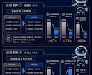 個人店舗・中小企業の予約・在庫管理を自動化します 業務終了後の面倒な作業を約10分へ短縮しましょう！ イメージ3