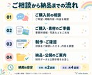 放デイの魅力が伝わるホームページを制作します 現場経験を生かし、原稿作成からスマホ対応まで イメージ3