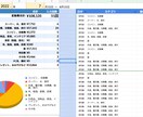 スプレッドシートで誰もが使える業務シートを作ります 手動の操作が少く、PC作業が苦手でも使える！ イメージ2