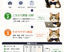 面倒な調べもの・比較をまとめて代行します 写真＋一言でOK！面倒な調べもの丸投げできます イメージ3