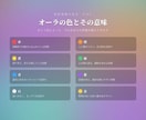 限定価格｜子宝運が視える｜寄り添う霊視鑑定をします 妊活の不安、一人で抱えなくていい【即日・1万文字の詳細鑑定】 イメージ4
