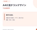 A4片面チラシをデザインします 情報を整理し目的に合うデザインを制作 イメージ2