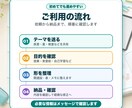 看護学習を関連図にします 疾患・薬・ケアのつながりを整理 イメージ5