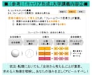 キャリア・転職・就活・仕事のお悩み、電話で聞きます キャリア講師・外資コンサルが不安・迷い・モヤモヤお聞きします イメージ8