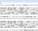 ラウンダー向け指示書検索・AIボットを構築します 指示書をに沿ってAIが即答！現場の確認工数を劇的に削減 イメージ2
