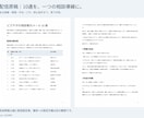 相談へつなぐLINE・メール原稿10通を作ります 配信順序・件名・案内文まで購入検討の流れを設計 イメージ2