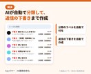 問い合わせメールをAIが仕分けて返信案を作ります よくある質問をもとに下書きを自動作成。送信は確認後に イメージ3