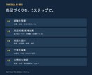 経験を商品に変えるブラウザツールを提供します 商品候補・設計・出品文を一つの画面で整理 イメージ2