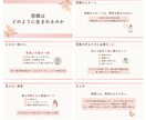 優しく伝わるスライド資料を作成します 【先着3名様限定】特別価格！丁寧にお作りします◎ イメージ4