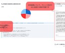 専門知識不要！AI×エクセル分析ツール提供します あなたの大切な”機密情報は渡さずに”安心して使用できます イメージ4