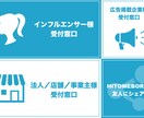 LINE公式アカウントのリッチメニュー作成ます オリジナルリッチメニュー/デザイナーが監修 イメージ7