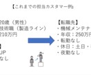 キャリアの悩みチャットで回答いたします キャリアの悩み何でも気軽にチャットください！ イメージ10